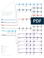 Microsoft CertRoadmap Commercial Dec20162 PDF