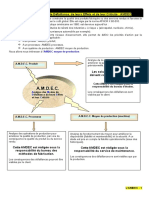 11 - Amdec Résumé Par Hadramy Mécatronique