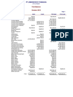 Trial Balance R