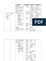 NCP Ineffective Tissue Perfusion