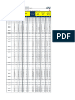 H Beam Weight-TWC PDF