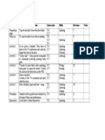 Step by Step Procedure10d