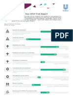 Pymetrics-All Traits Screening