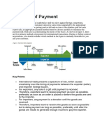 Methods of Payment: Key Points