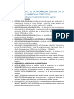 Resumen Unidad I El Papel de La Información Contable en La Administración de Las Empresas Competitivas