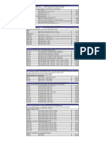 Lambda PRECIOS 2015 Actualizada PDF