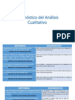 DIAPOS DO Diagnóstico Del Análisis Cualitativo