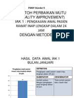 Contoh Perbaikan Mutu - PMKP 9