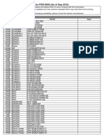 USB Device List For PSR-S650 PDF