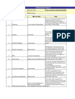 Stakeholder Analysis