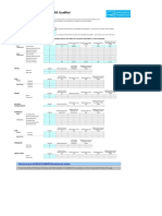 Commercial Kitchen Equipment Calculator