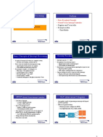 Outline: NVIC and Its Functions