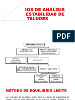 Métodos de Análisis de La Estabilidad de Taludes