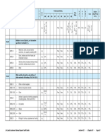 Sri Lanka Customs National Import Tariff Guide Section VII - Chapter 39 - Page 18