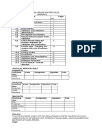 Template For Process Validation Protocol