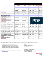 2018 UOP Course Schedule