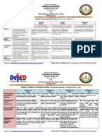 Rubrics in Individual Work - Reflection Papers