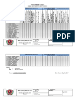 3 Achievement Chart - Blank