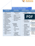 Analisis-Funcional Caso 3 Jessica Control-Metodologico