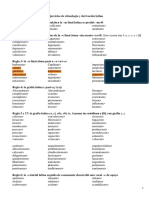 Actividades de Derivación