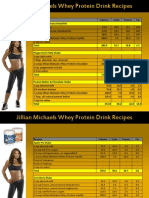 Jillian Michaels WheyProtein Drink Recipes