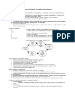 Research: Its Nature, Types and Role in Development