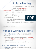 Variables Scope