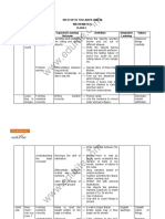 Cbse Class 2 Maths Syllabus