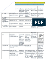 DLL - Q4 - All - Subject - Week - 5.docx Filename UTF-8''Dll Q4 All Subject Week 5