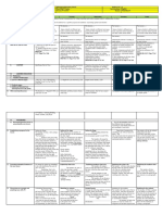 Q3 - DLL - Week - 9 - All - Subjects - Docx Filename UTF-8''Q3 DLL Week 9 All Subjects