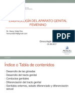 Clase Embriologia El Aparato Genital Femenino