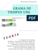 Areli Silvera - Diagrama de Tiempos Uml