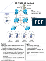 Arp Lab Skill2 CDP NTP HSRP STP Etherchannel 20171020