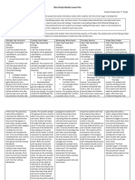 Huntjd Week of Literacy Lesson Plans