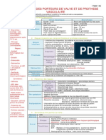 Item 105 Surveillance Des Porteurs de Valve Et de Prothese Vasculaire