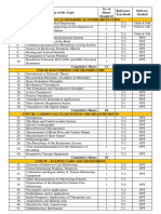 BME Lesson Plan