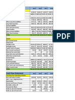 Standalone Financial Statements