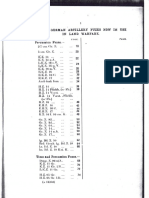 List of German WW1 Fuzes PDF