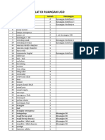 Alat-Alat Di Ruangan Ugd: No Nama Alat Jumlah Keterangan