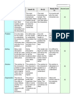 Rubric 1