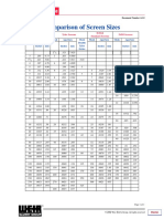 A112 Comparison of Screen Size