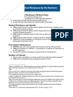 Medical Marijuana by The Numbers