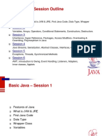 Basics of Java Presentation