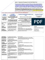 Components of Language Arts and Ss Notes SP 16