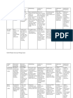 Lit. Review Matrix