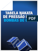 Tabela Pressão Óleo Nakata PDF