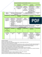 Semana Del 16 Al 21 de Octubre de 2015