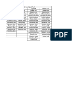 G12 Case Digest Pool