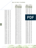 Conversion Table Print07