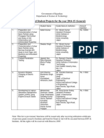 List of Sanctioned Student Projects For The Year 2014-15 (General)